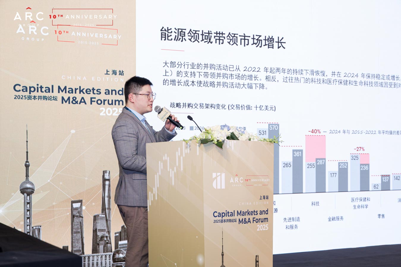 ARC Group Capital Markets & M&A Forum Shanghai 2025
