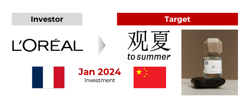 L'Oreal and To Summer logos 